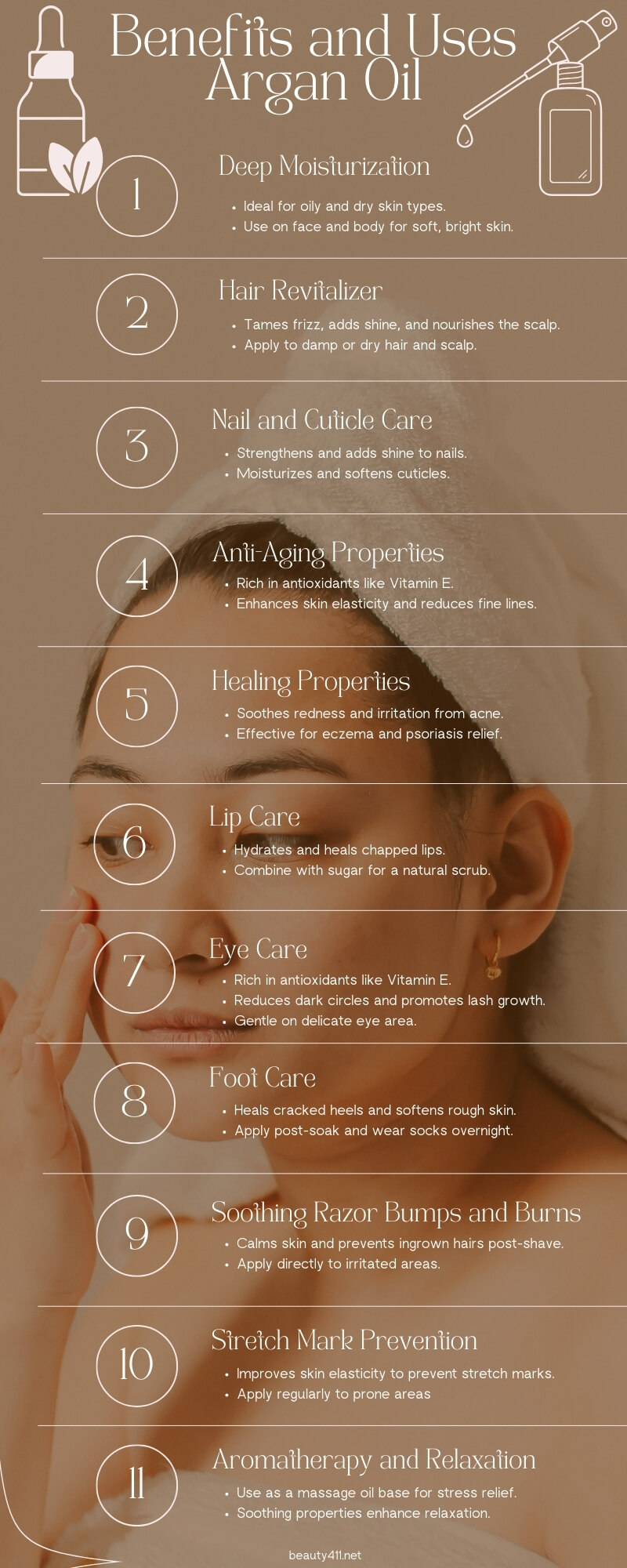 Infographic about Argan oil Benefits and Uses