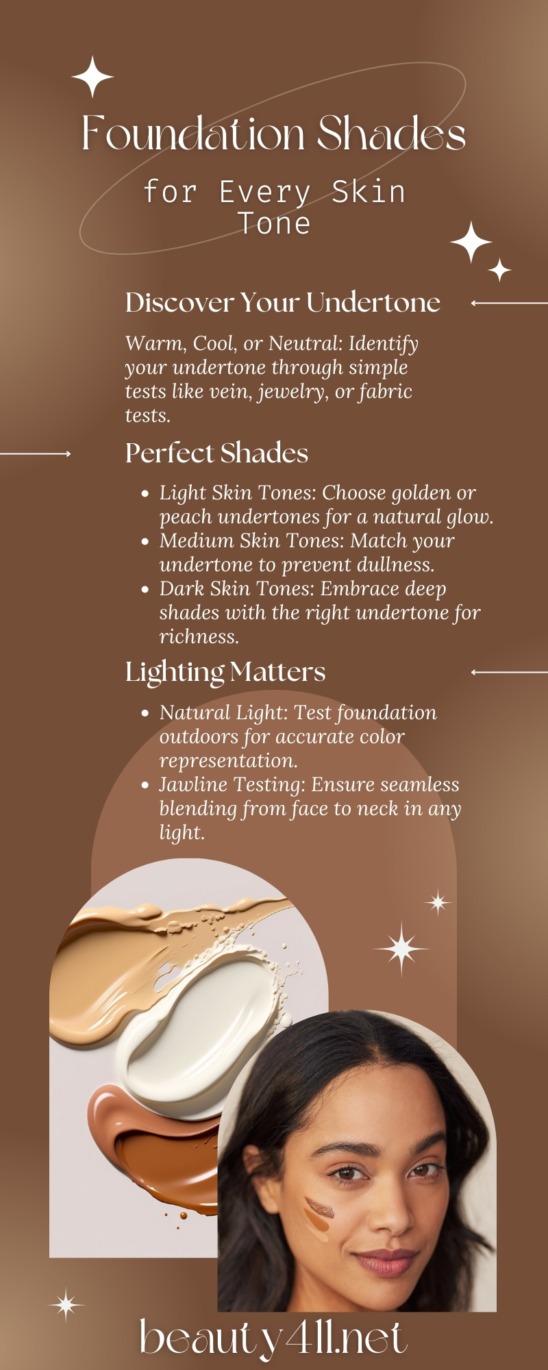 Foundation Shades for Every Skin Tone Infographic