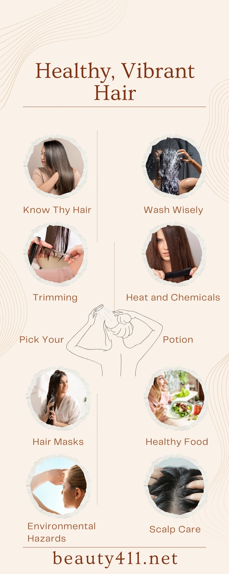 Healthy, Vibrant Hair Infographic