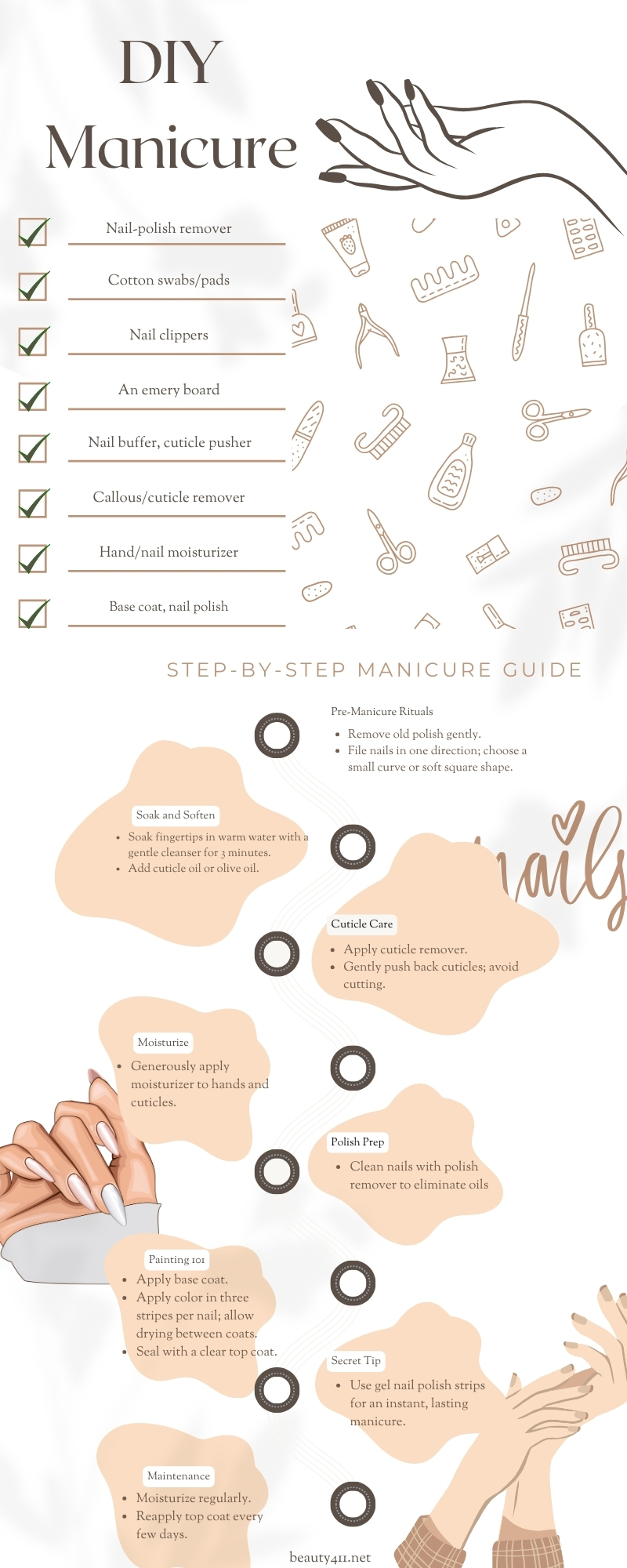 Infographic about DIY Manicure