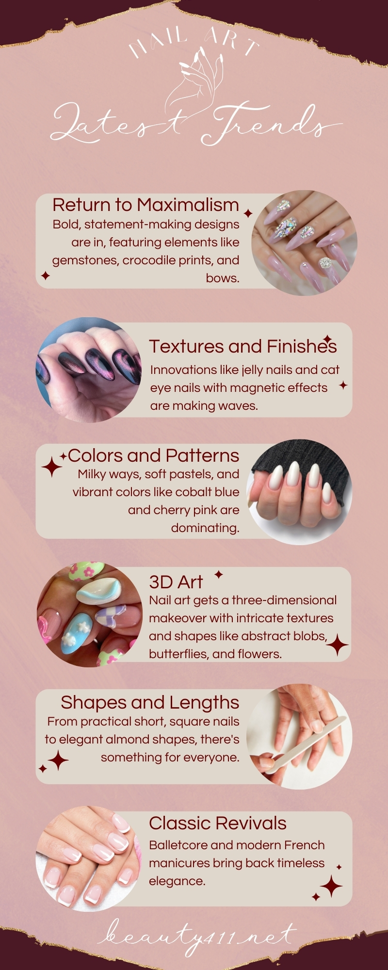 Nail Art Latest Trends Infographic