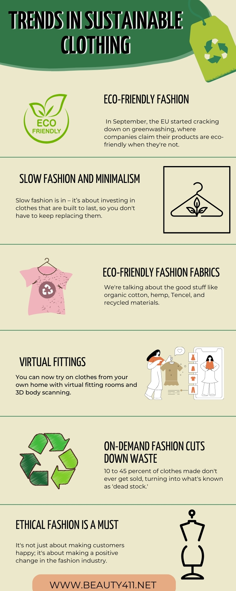 Trends in Sustainable Clothing infographic